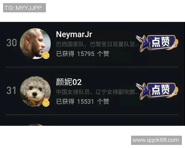 深圳足球队在个人能力排行榜中荣登第九位展现出色实力与潜力